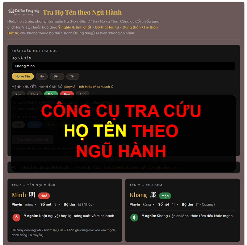 tự xem Bát tự