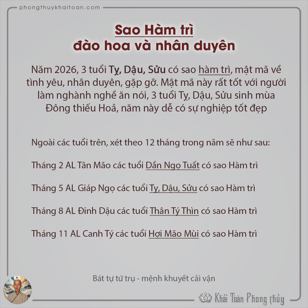 tự xem Bát tự